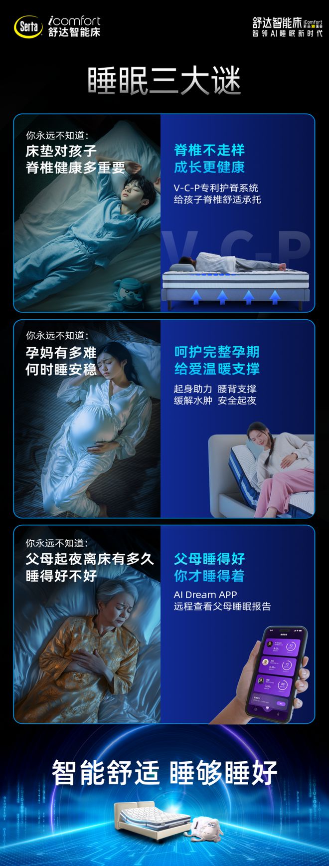 达智能床：智领AI睡眠新时代j9九游真人游戏第一品牌舒